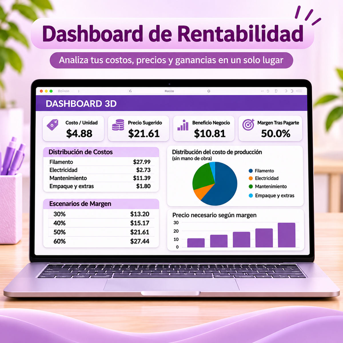 Calculadora de Precios 3D